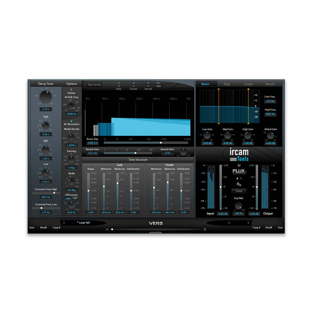 FLUX Ircam Verb